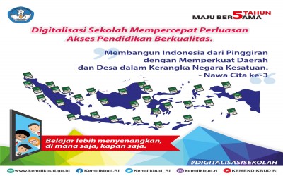 Digitalisasi Sekolah